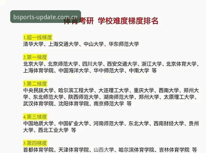 B体育app官网入口常见问题 B体育平台入口与下载安装完整指南:从官网到常见问题全解析