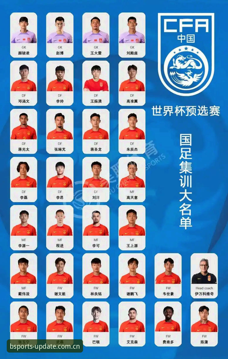 B体育下载流程安全吗 中国足协第三批禁足名单深度解析:65人受罚背后的行业震荡与B体育平台观赛视角
