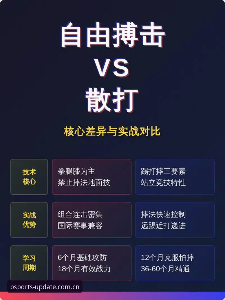 B体育平台第三方下载链接与官方渠道对比：B体育官方渠道功能详解与实战选择指南
